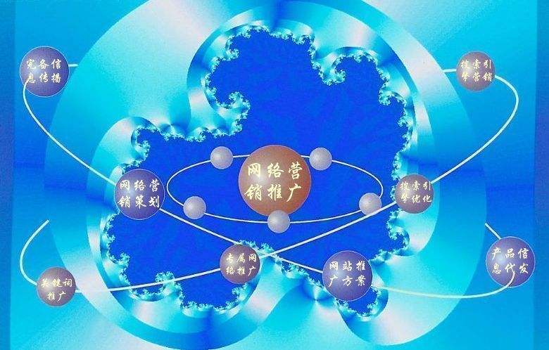 和硕新媒体运营企业需要掌握的网络推广技巧有哪些